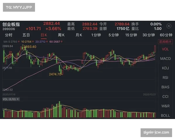 布雷斯特进攻端流失拉格法夫雷，实力下滑定位中游末端