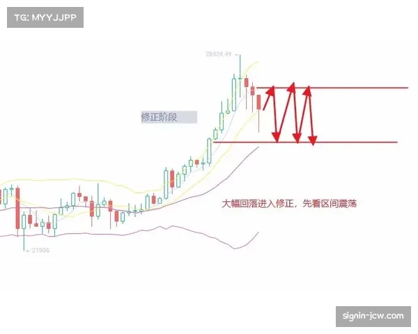 伊尔策激进压迫体系见效，霍芬海姆高位夺回效率领先。
